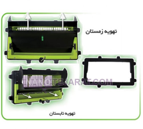 دریچه ورودی هوا